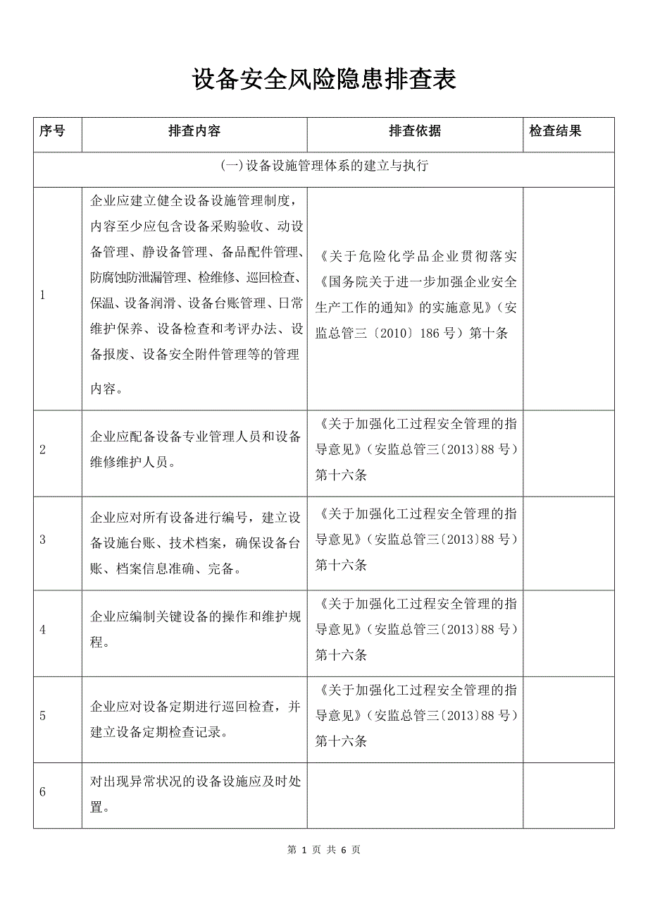 设备安全风险隐患排查表.docx_第1页