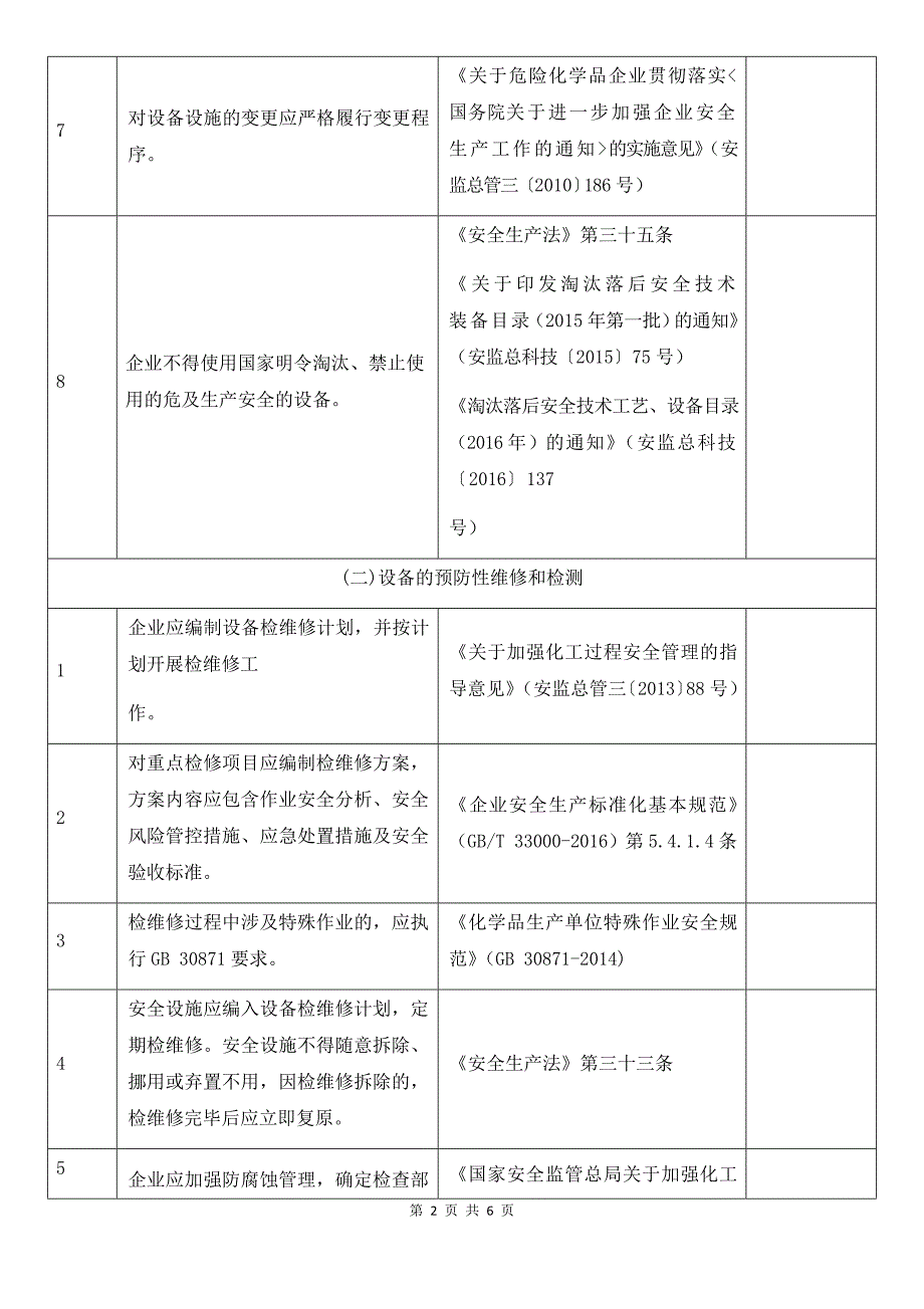 设备安全风险隐患排查表.docx_第2页