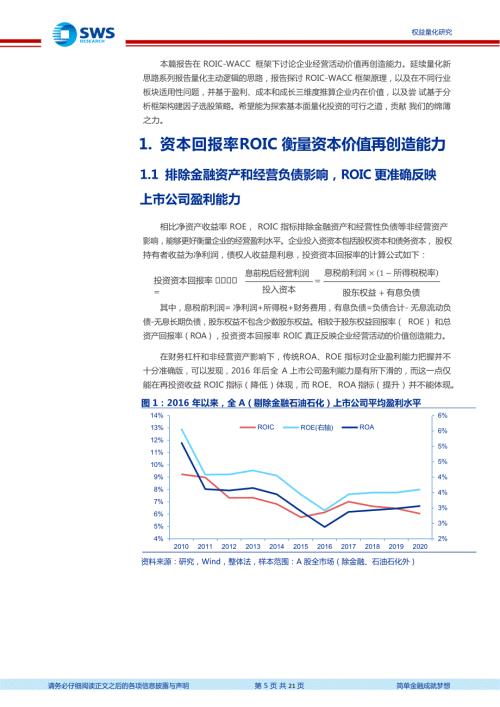 量化主动逻辑ROICWACC投资分析框架全攻略.docx