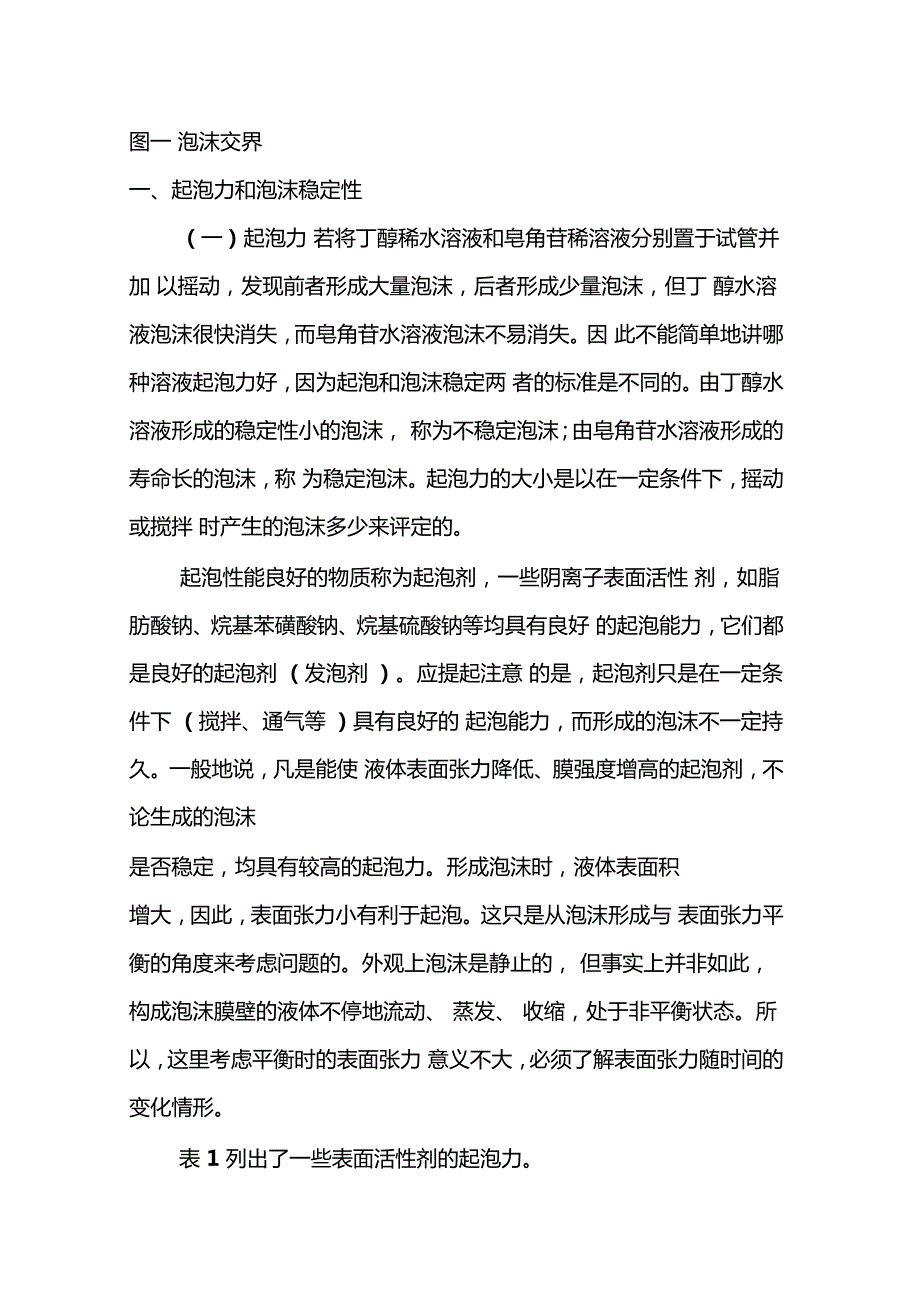 表面活性剂起泡和消泡作用.doc_第2页