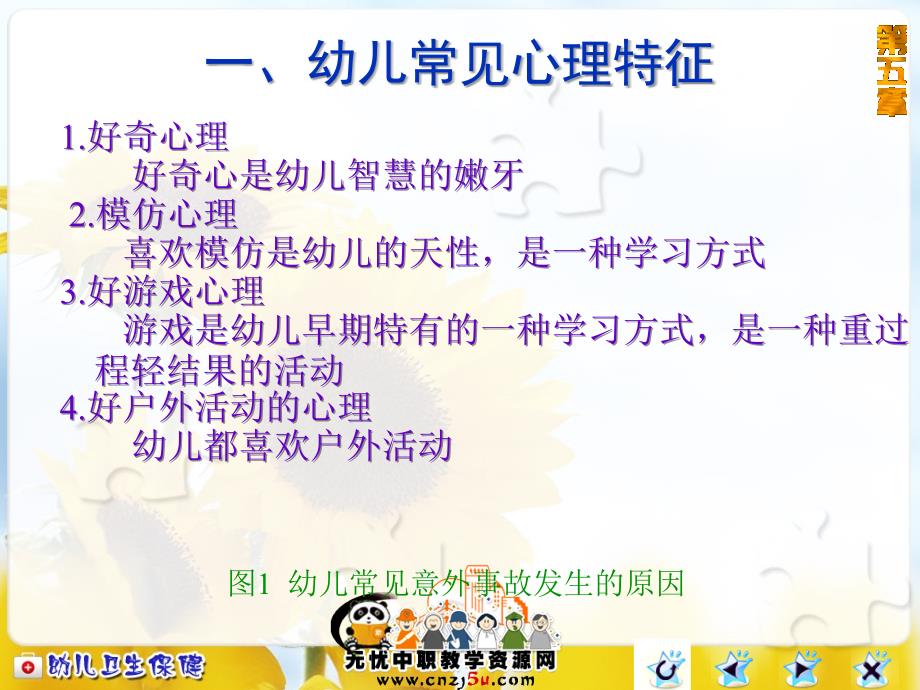 课件幼儿心理卫生健康.ppt_第3页