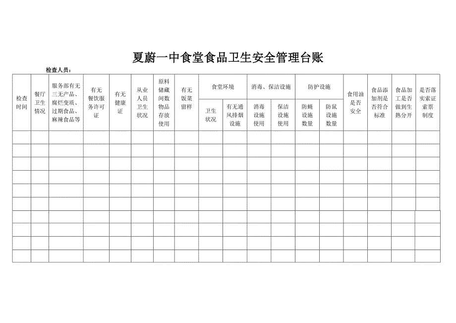 食品安全管理台账.doc_第1页