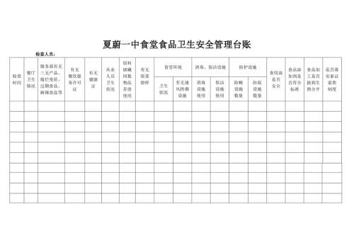 食品安全管理台账.doc