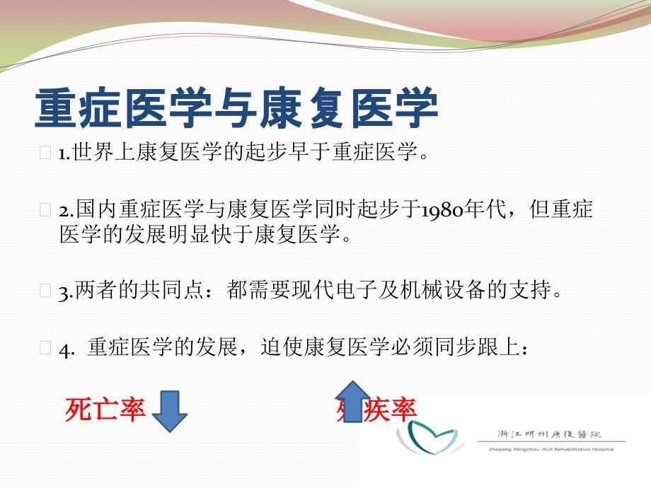 重症康复研究进展.pptx_第3页