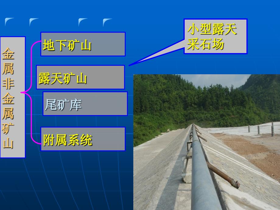 金属非金属矿山安全规程完整.ppt_第2页