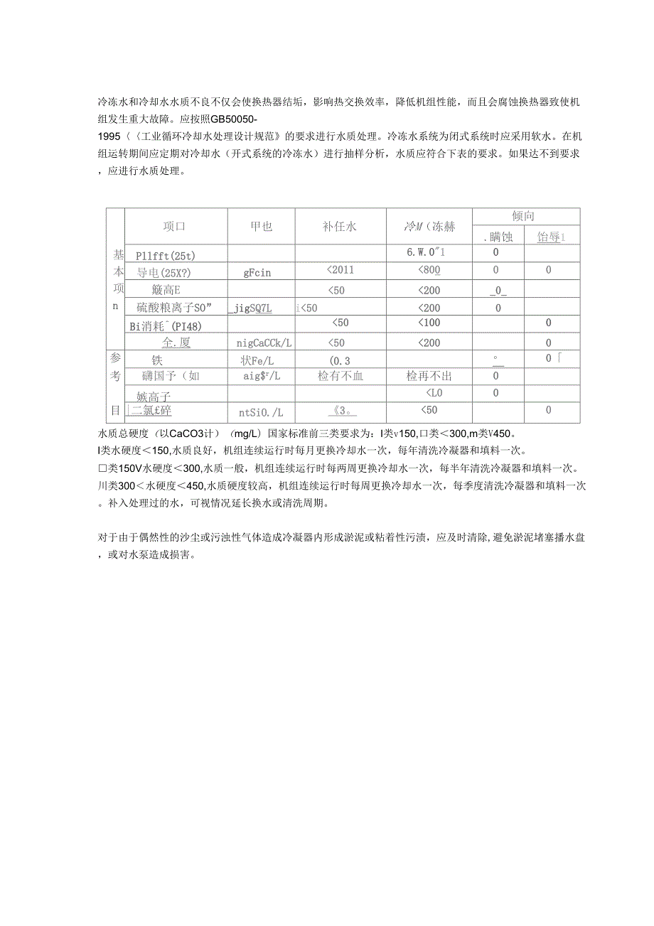 蒸发冷凝器的水质要求.docx_第2页