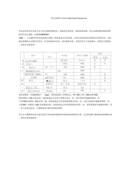 蒸发冷凝器的水质要求.docx