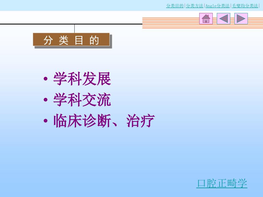 错合畸形的分类ppt课件.ppt_第2页