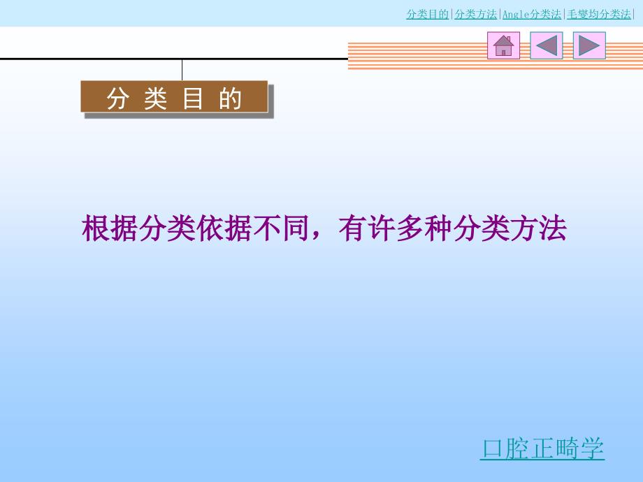 错合畸形的分类ppt课件.ppt_第3页