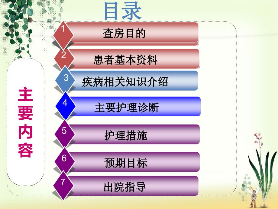 输尿管结石病人护理查房课件.ppt_第2页