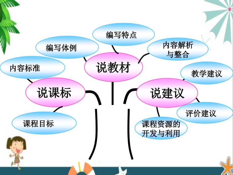 部编版四年级语文上册教材解读分析课件ppt.ppt_第3页