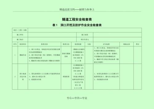 隧道施工安全检查表共41页.doc
