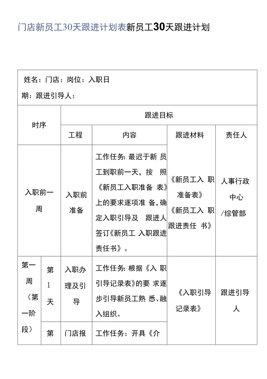 门店新员工30天跟进计划表.docx_第1页