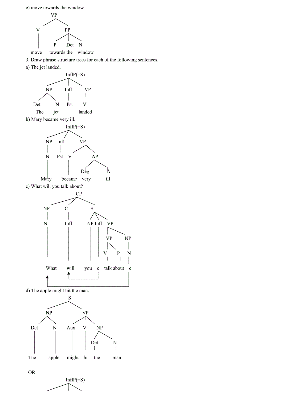 英语语言学树形图举例.doc_第2页