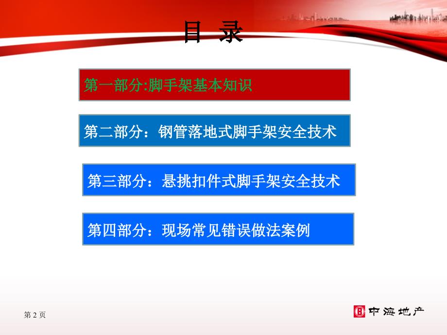 脚手架工程培训PPT课件.ppt_第2页