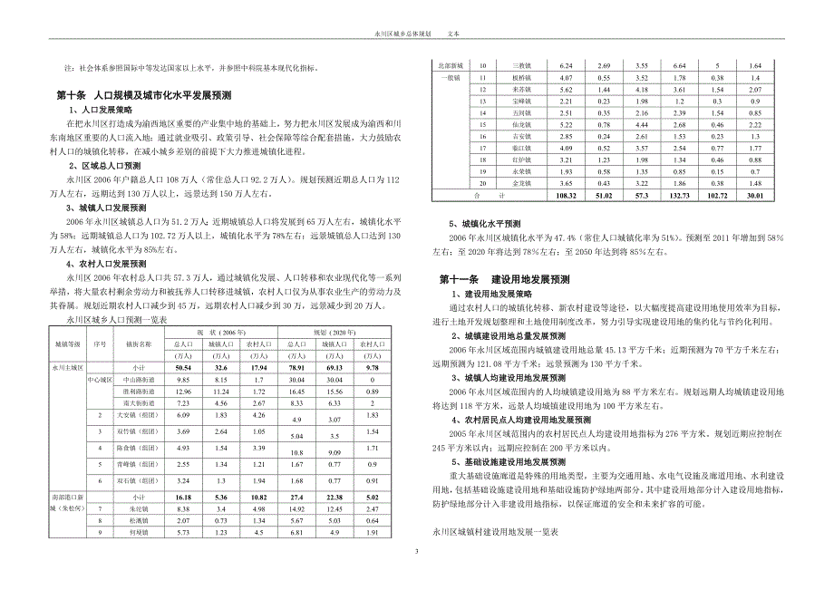 重庆市永川区城乡总体规划文本.doc_第3页