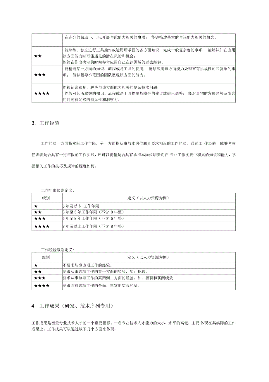 评估手册岗位胜任力模型的要素构成及等级划分.docx_第2页