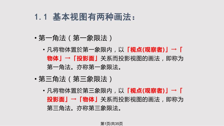 第一角法与第三角法PPT课件.pptx_第1页