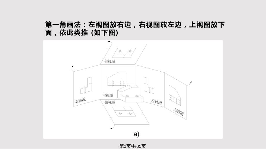 第一角法与第三角法PPT课件.pptx_第3页