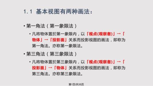 第一角法与第三角法PPT课件.pptx