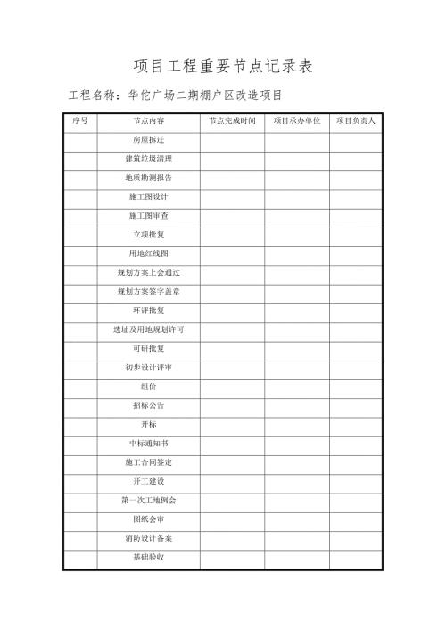 项目工程重要节点记录表.doc