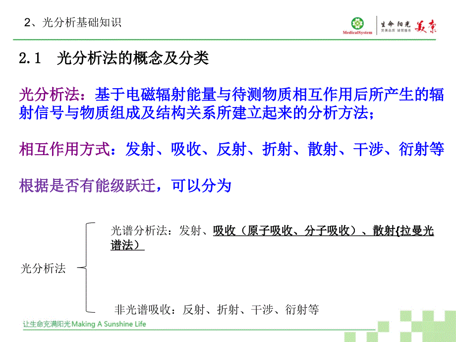 黄崇庭生化分析仪原理比色法朗伯比尔定律.ppt_第3页