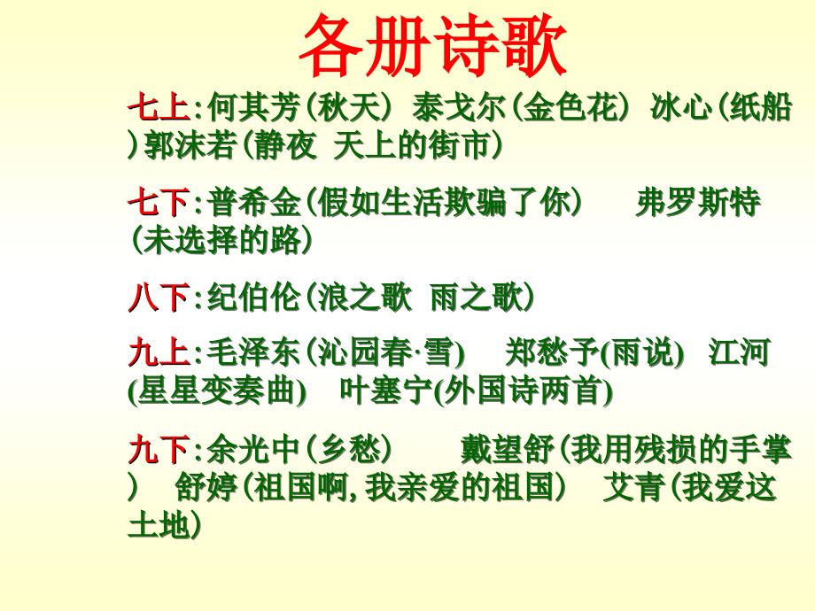 语文现代诗歌教学PPT课件.ppt_第3页