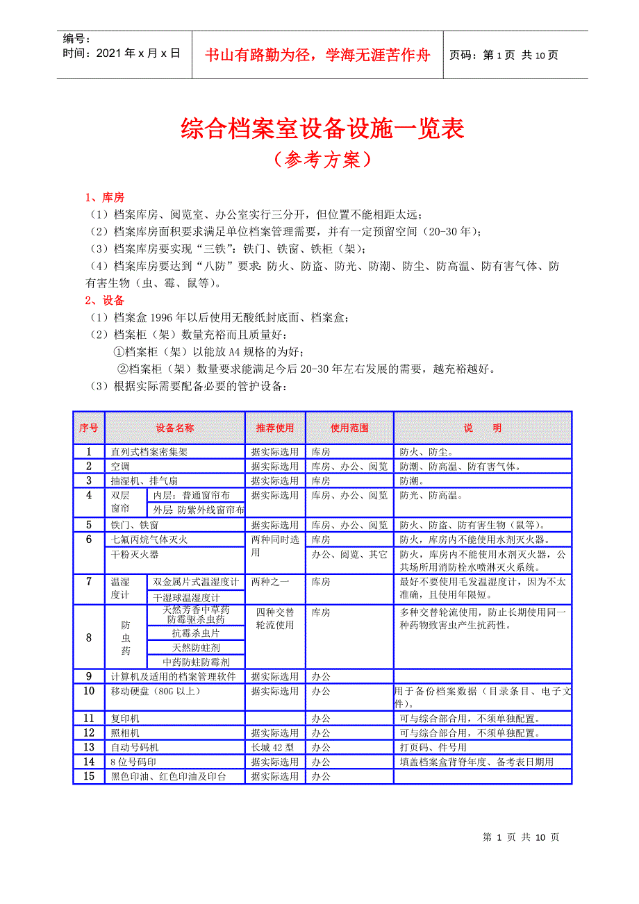 综合档案室设备设施一览表完整参考方案.docx_第1页