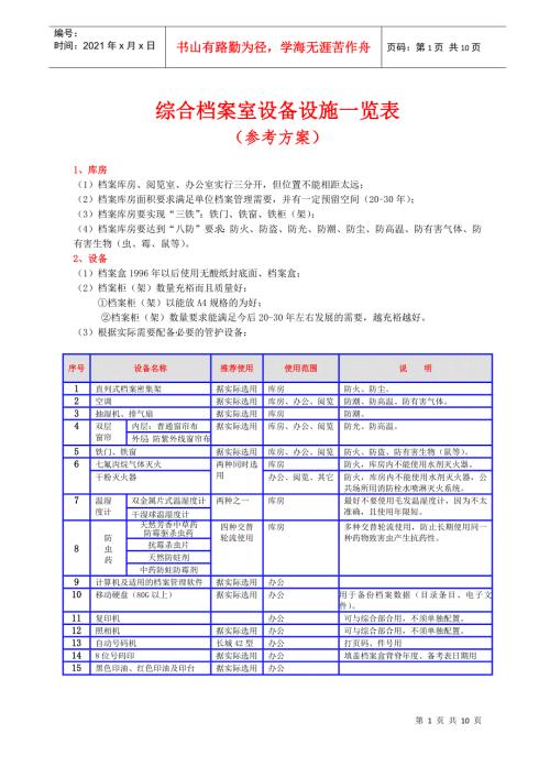 综合档案室设备设施一览表完整参考方案.docx