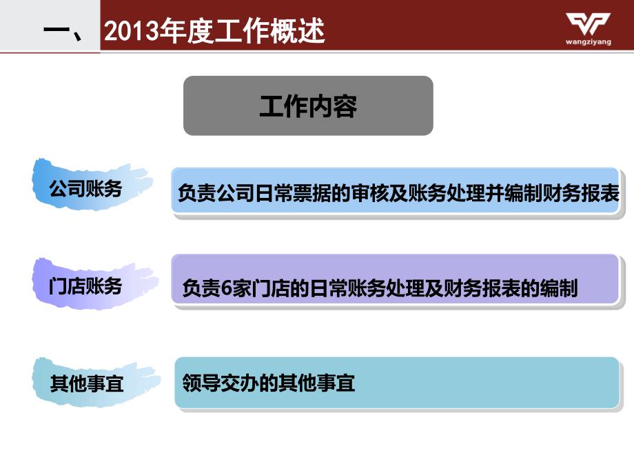 财务述职报告PPT课件.pptx_第2页