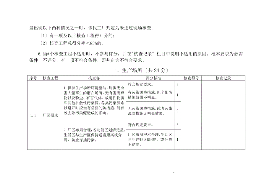 食品代工厂验厂核查评分表.doc_第2页