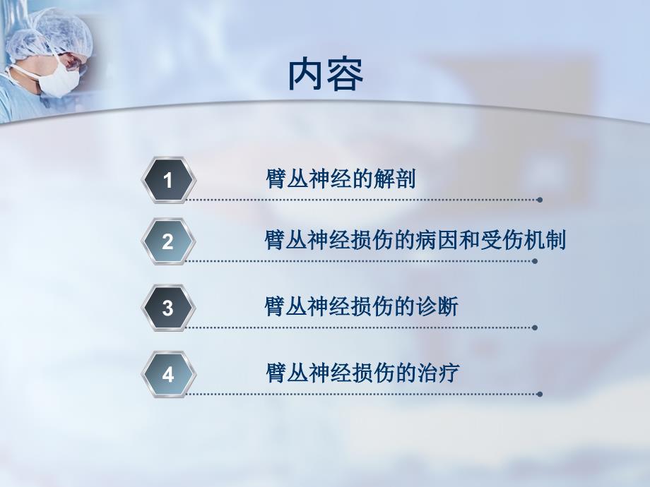 臂丛神经损伤PPT课件.ppt_第2页