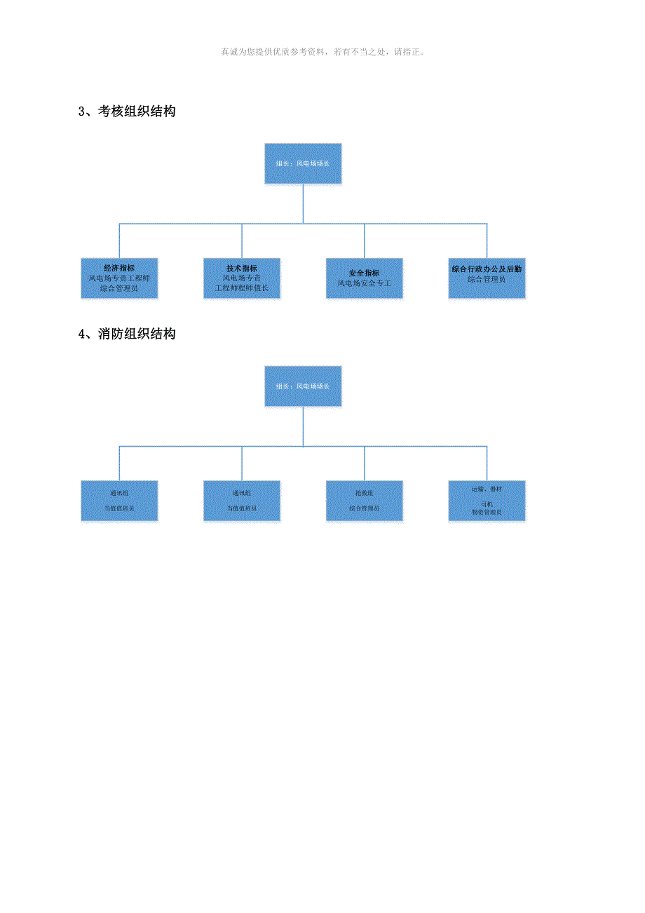 风电场人员配置及各级岗位标准.doc_第3页