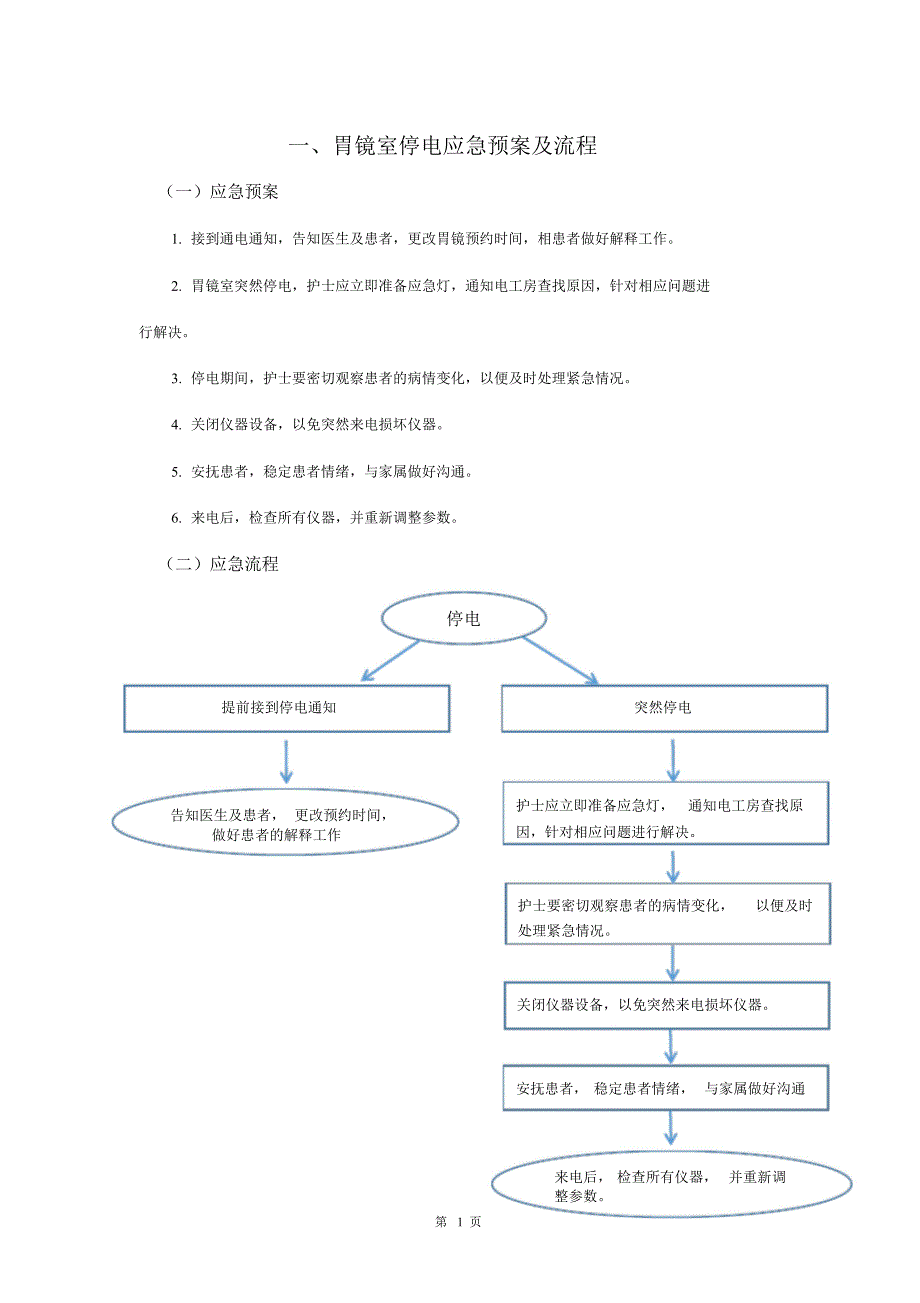 胃镜室应急预案及流程共21页.doc_第1页