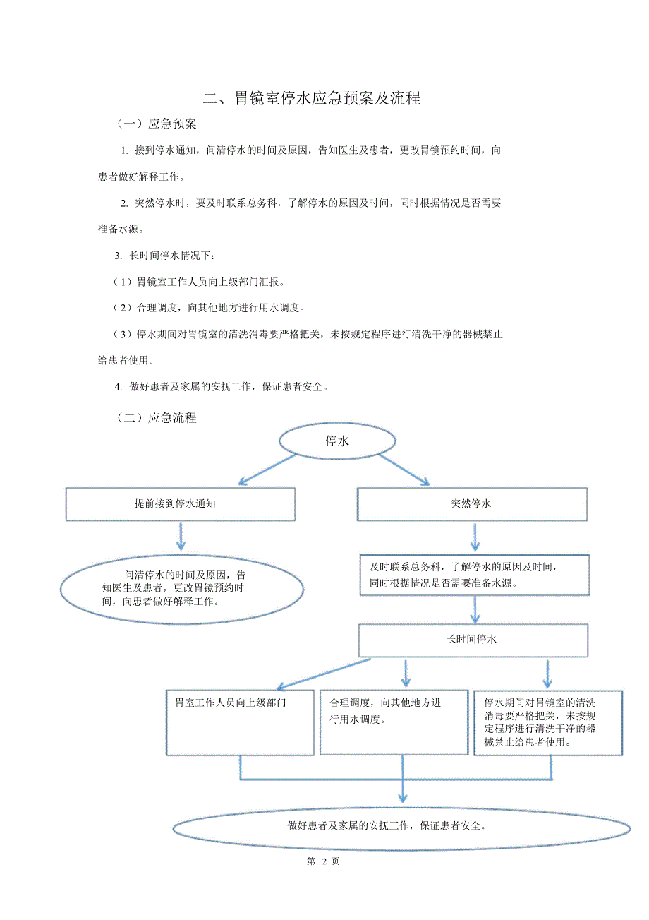 胃镜室应急预案及流程共21页.doc_第2页