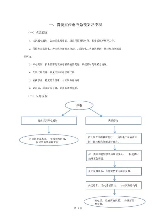 胃镜室应急预案及流程共21页.doc
