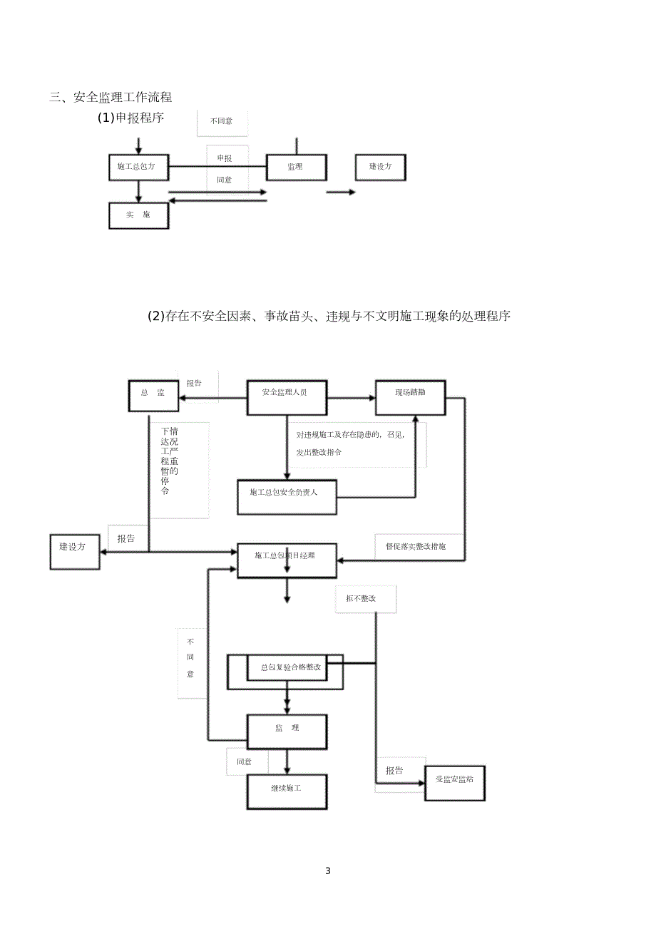 超过5米深槽基坑安全监理细则完整版.doc_第3页