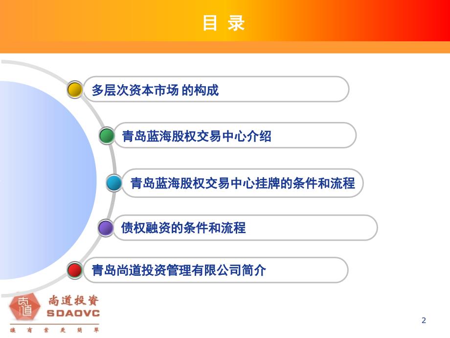 青岛蓝海股权交易中心挂牌条件及流程.pptx_第2页