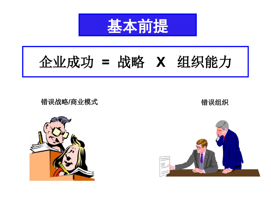 组织能力提升杨三角.ppt_第2页