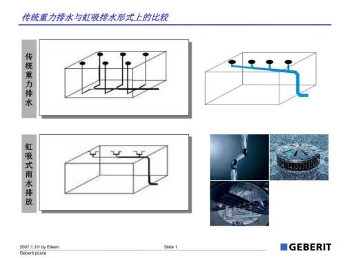 虹吸排水系统介绍PPT课件.ppt