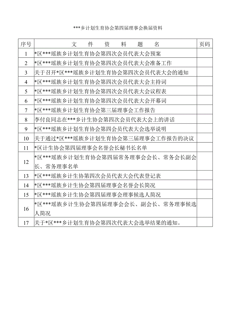 精品资料20212022年收藏计划生育村社区级协会理事会换全套资料.doc_第1页
