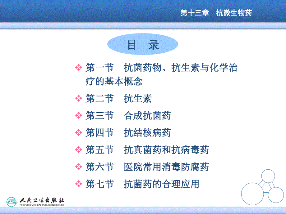 药物学基础抗微生物药.ppt_第2页