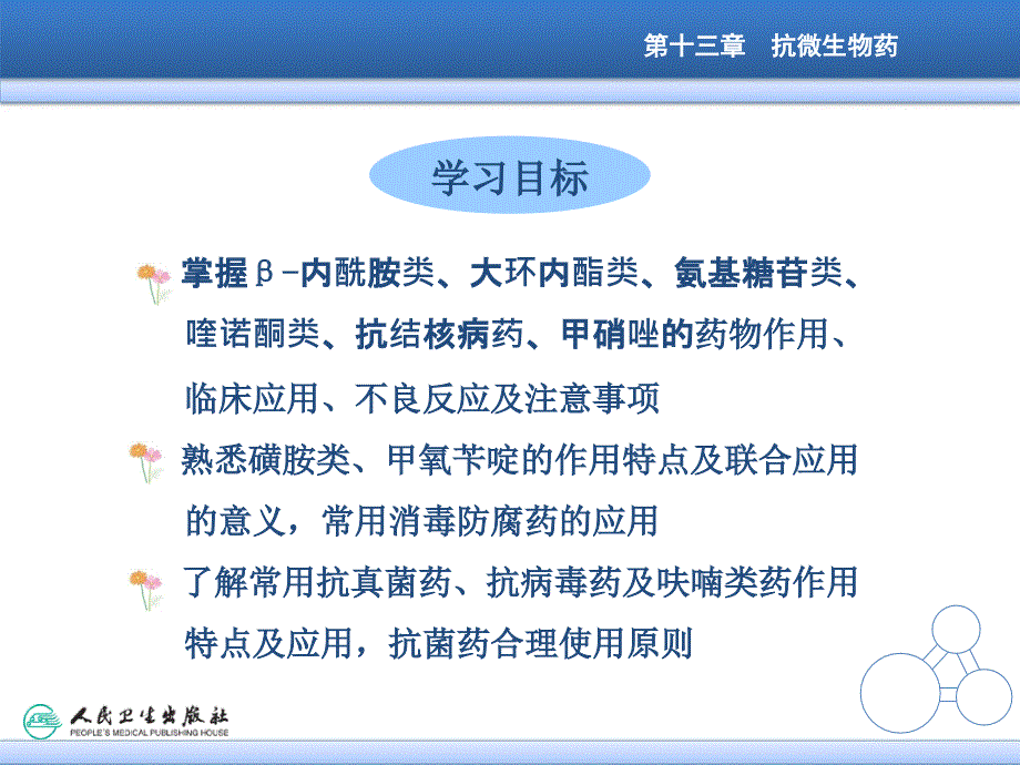 药物学基础抗微生物药.ppt_第3页