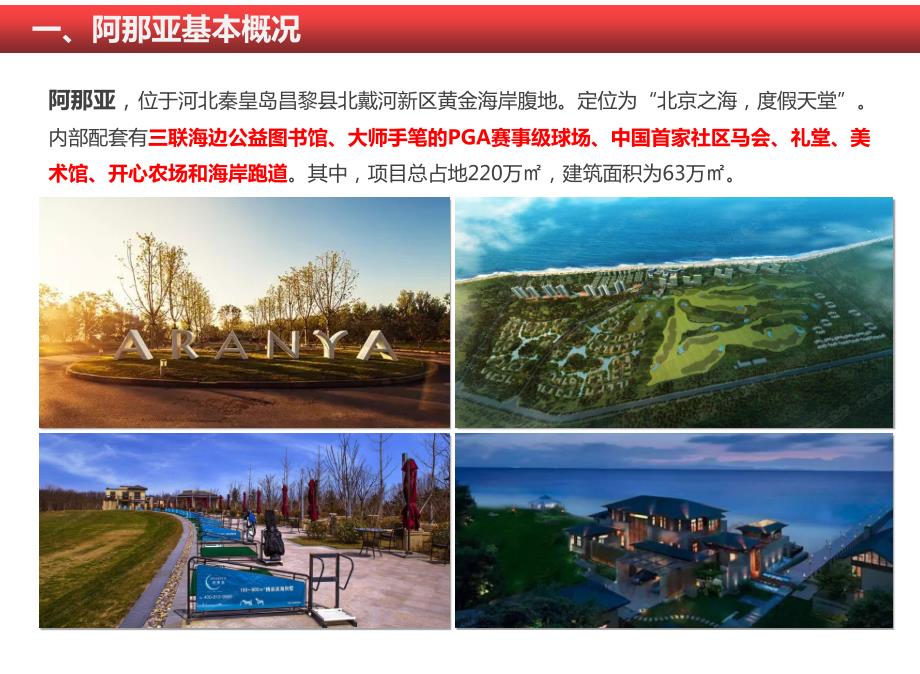 阿那亚始于度假终于社区运营模式.ppt_第3页