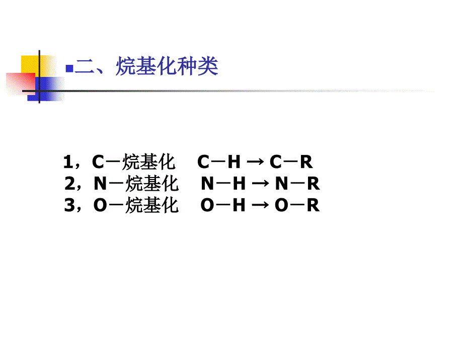 第9章烷基化反应.ppt_第3页