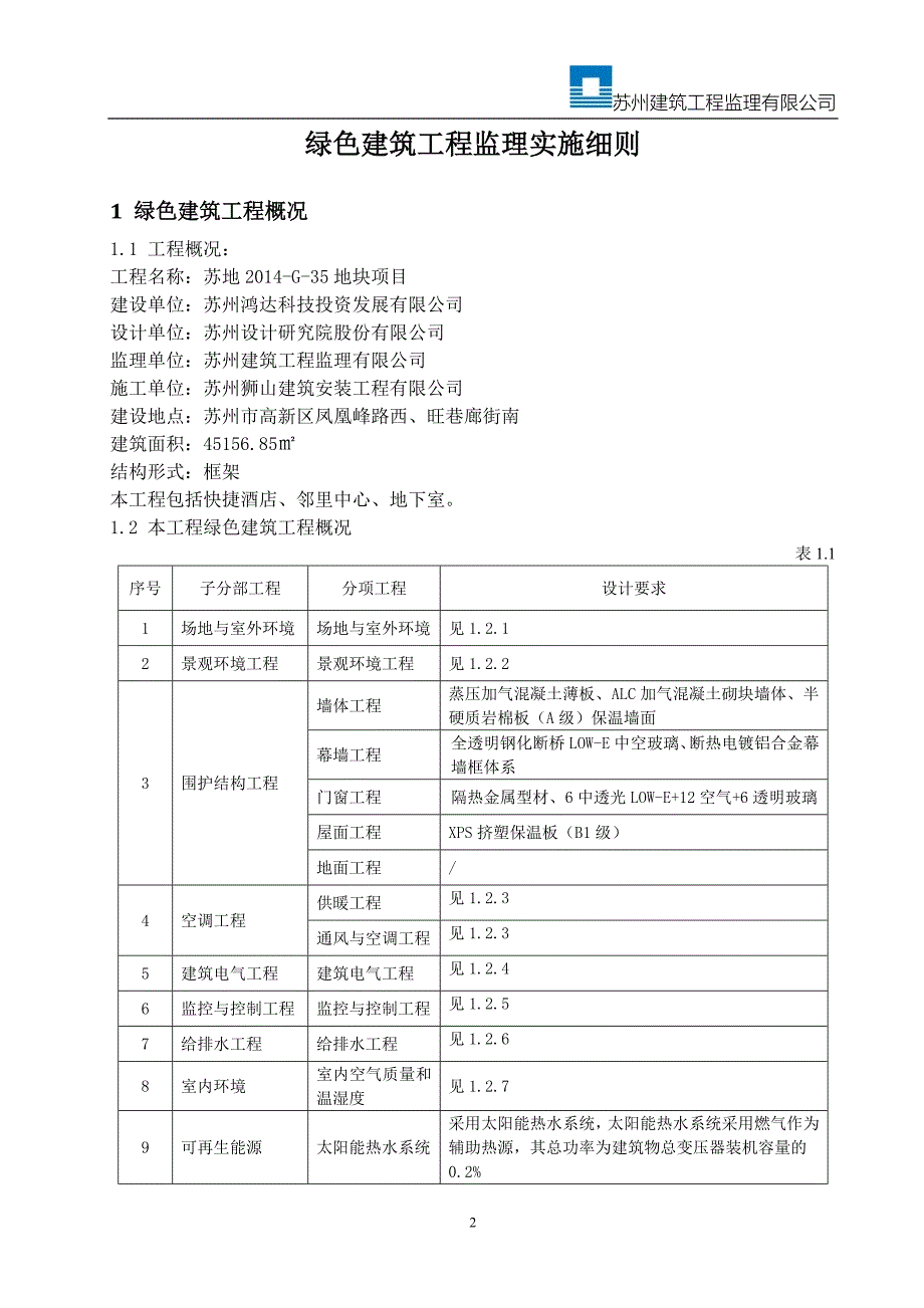绿色建筑工程监理实施细则.docx_第2页