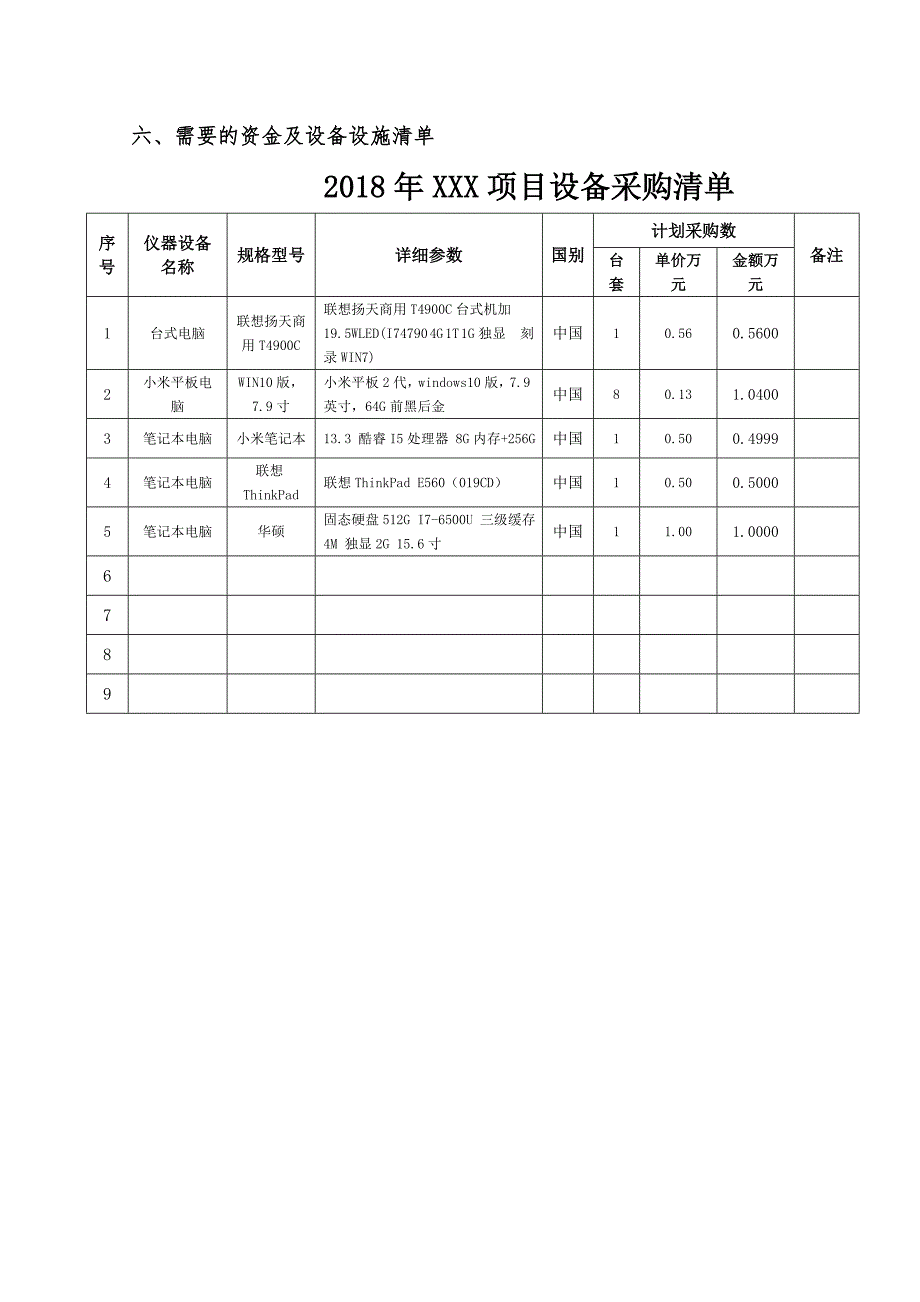 项目论证报告模板.doc_第2页