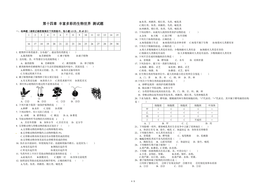苏教版八年级生物第十四章测试卷.doc_第1页