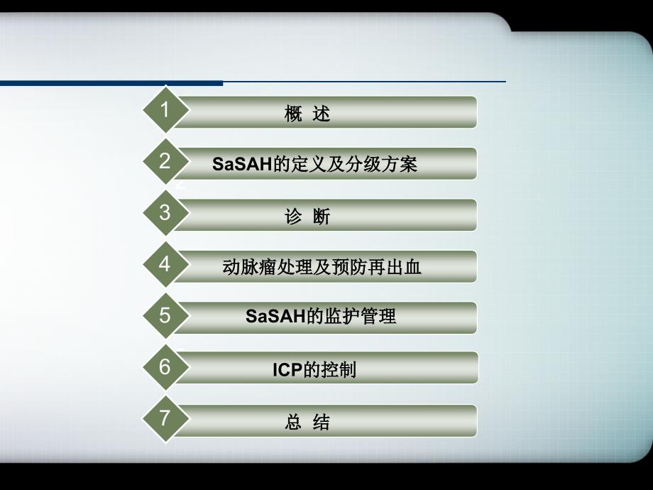 重症动脉瘤性蛛网膜下腔出血管理专家共识.ppt_第2页