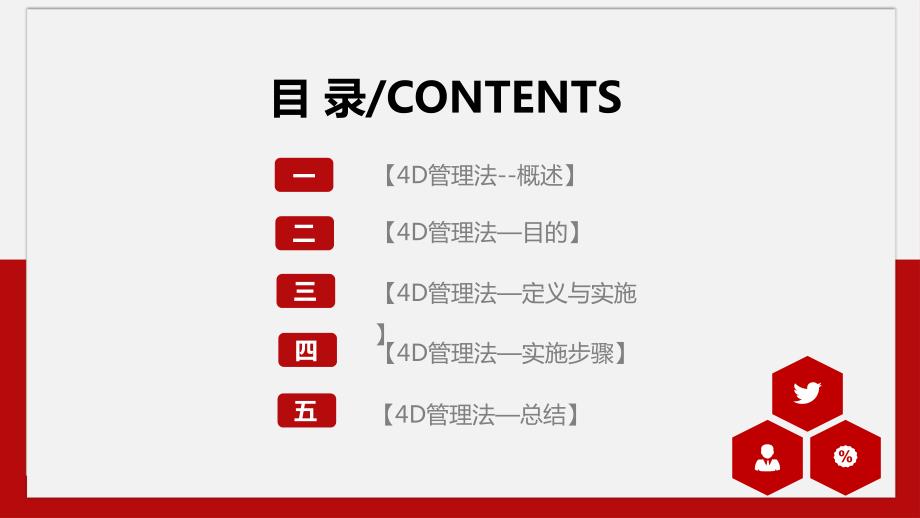 餐饮业4D厨房现场管理课件.ppt_第2页